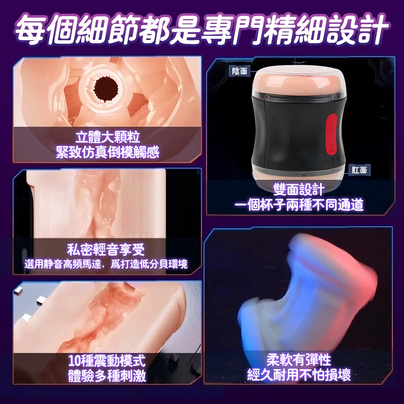 貫通通道飛機杯 緊緻包裹 電動飛機杯 持久自慰龜頭訓練器 情趣用品 陰莖鍛鍊器 口交杯 自慰器男用 自慰杯