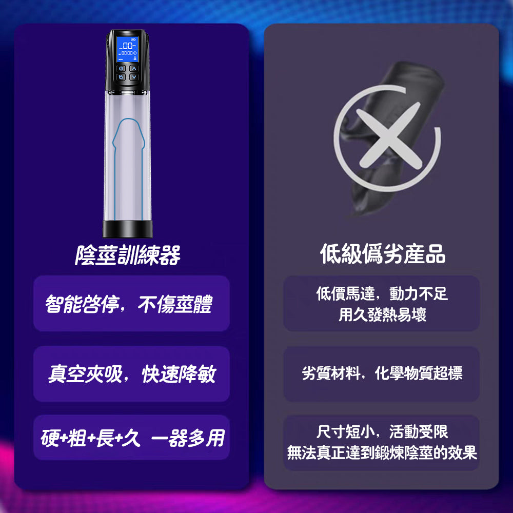 電動助勃器 飛機杯 真空助勃根沐杯 渦輪吮吸 陰莖訓練器 長硬久粗 陰莖增大增長勃起增強器 電動飛機杯 情趣男用 自慰