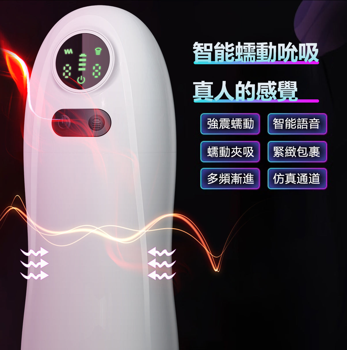 電動飛機杯 吮吸飛機杯 性感女優叫床 自動抽插飛機杯 多頻蠕動吮吸 活塞抽插 自衛杯 情趣男用 飛機杯 自慰杯 情趣